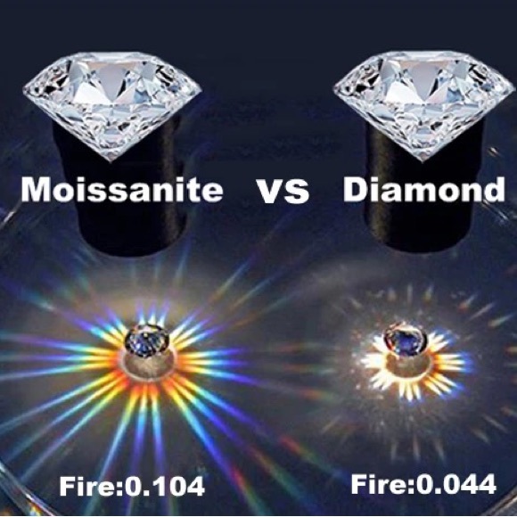 Classic 6 Prongs 5 Carat Round Moissanite Ring Sterling Silver Plated 14K Gold - Picture 7 of 9